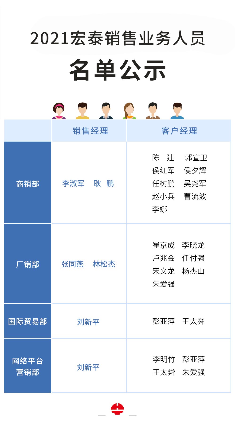 太阳成集团tyc151cc(中国)有限公司