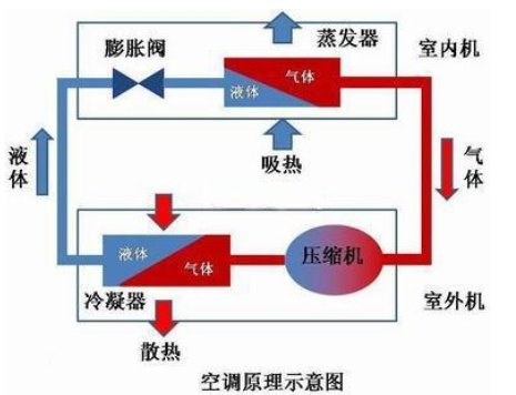 太阳成集团tyc151cc(中国)有限公司