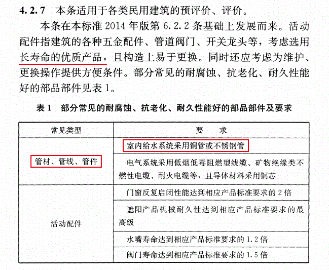 太阳成集团tyc151cc(中国)有限公司